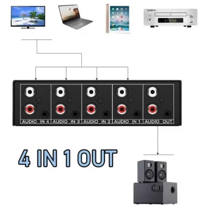 4-Way 3.5mm Audio Input Select – Musical Instrument Vector recenzja i cena