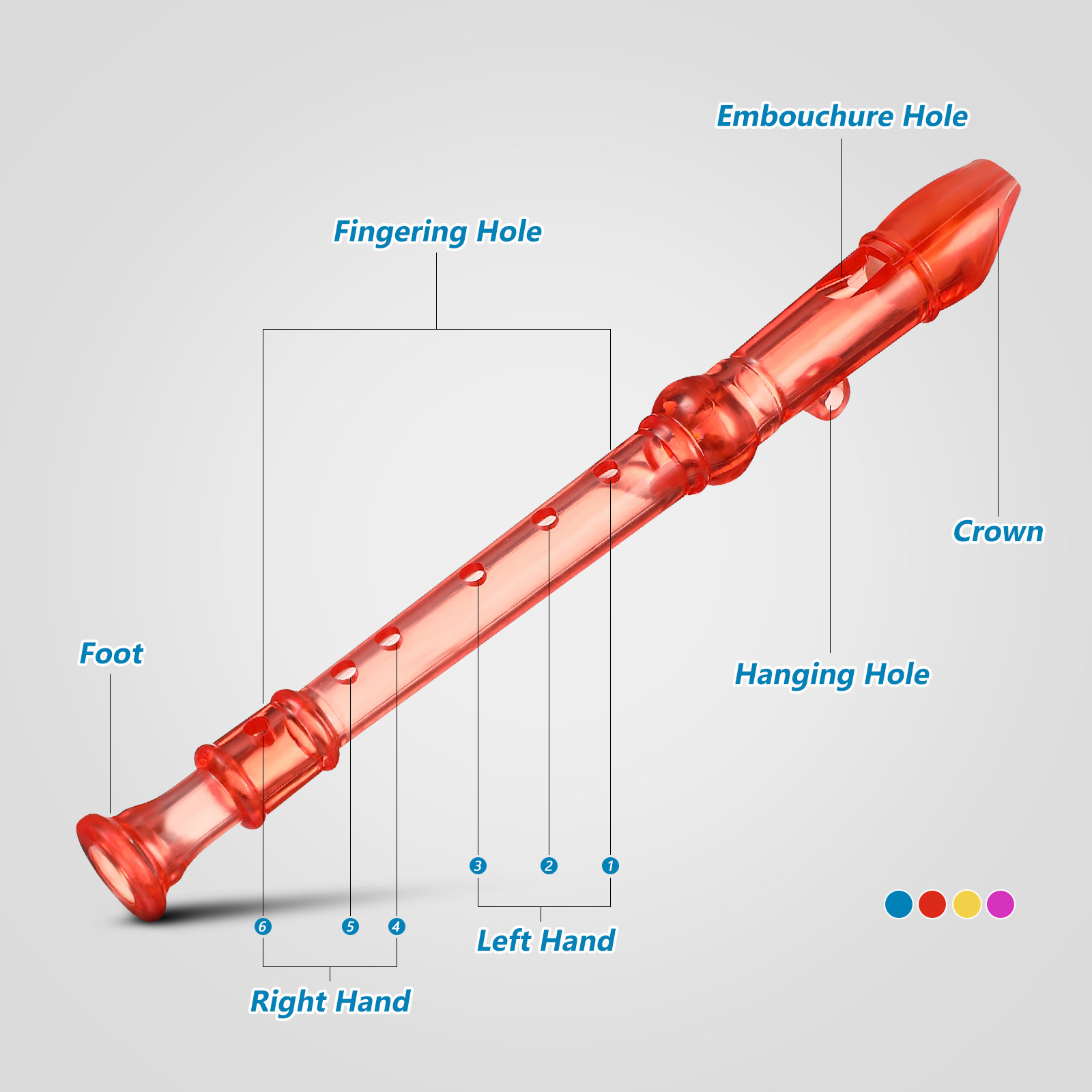 12Pcs Translucent Plastic Sopr – Soprano Recorder Plastic recenzja i cena